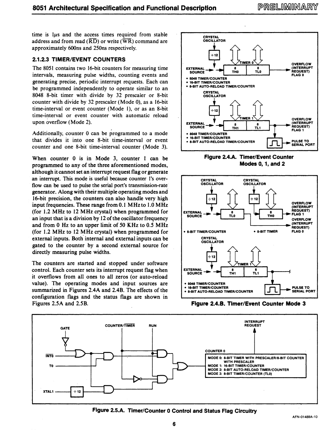 Intel 8051 manual Ii~O,.R~~~~~~ 