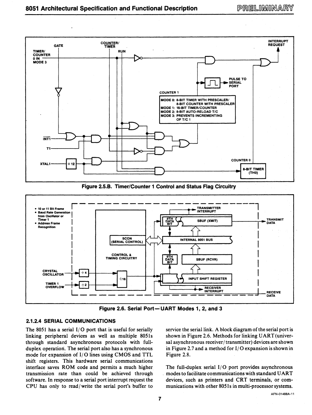 Intel 8051 manual ~ J -r-r ~r~ r =fJ 