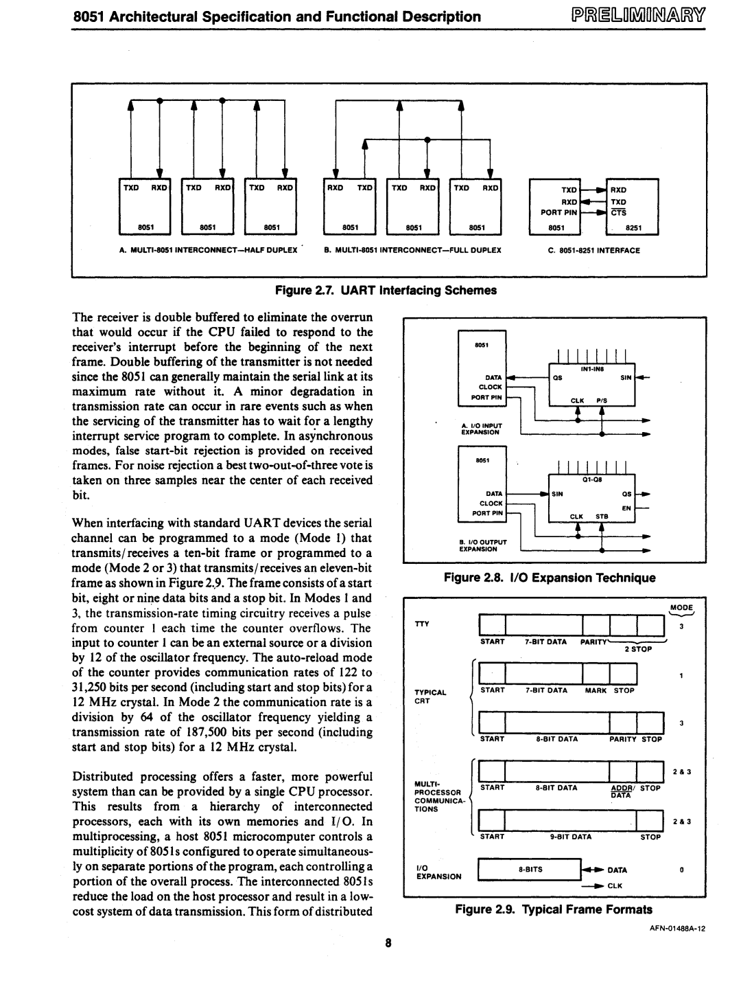 Intel 8051 manual Architectural Specification and Functional Description, ~~~--------~--~--~---I~ 