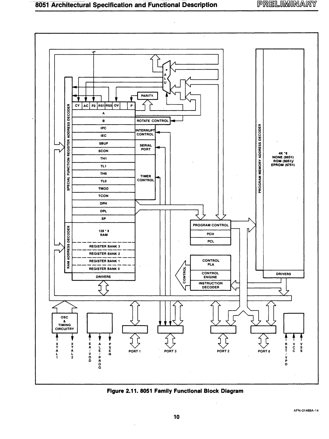 Intel 8051 manual · t1 