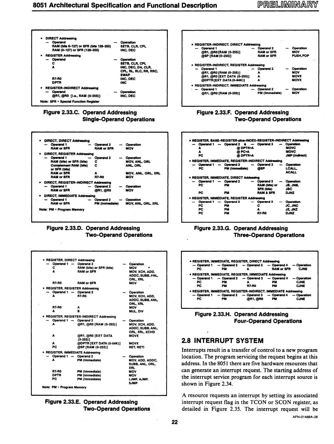 Intel 8051 manual Interrupt System, Mov 