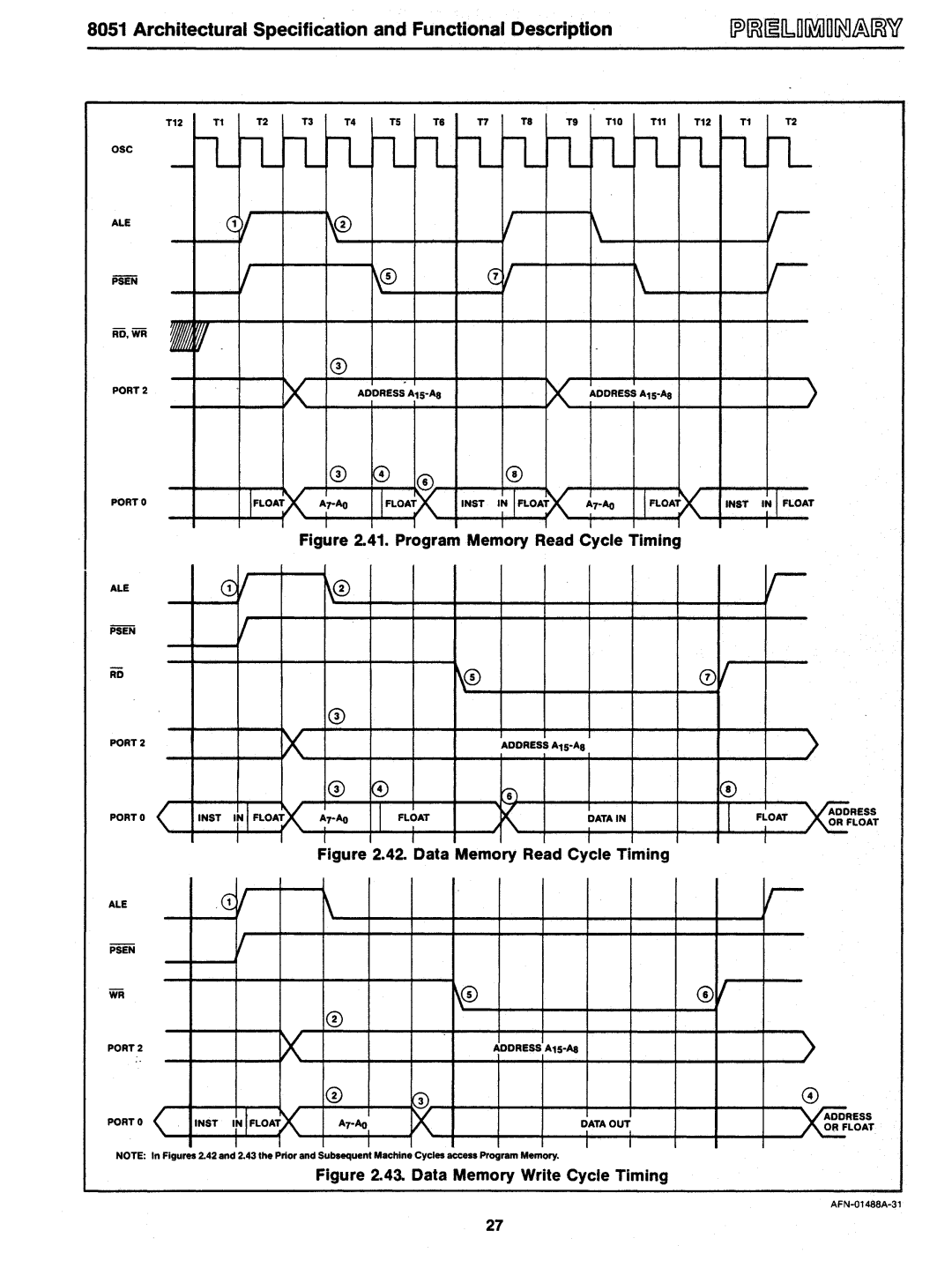 Intel 8051 manual Cdv 