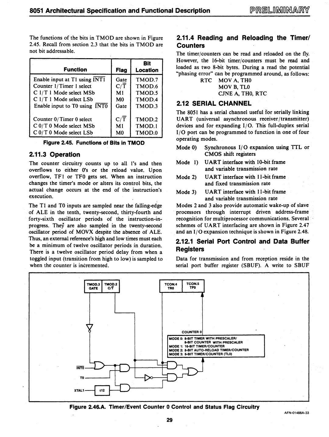 Intel 8051 manual Serial Channel 