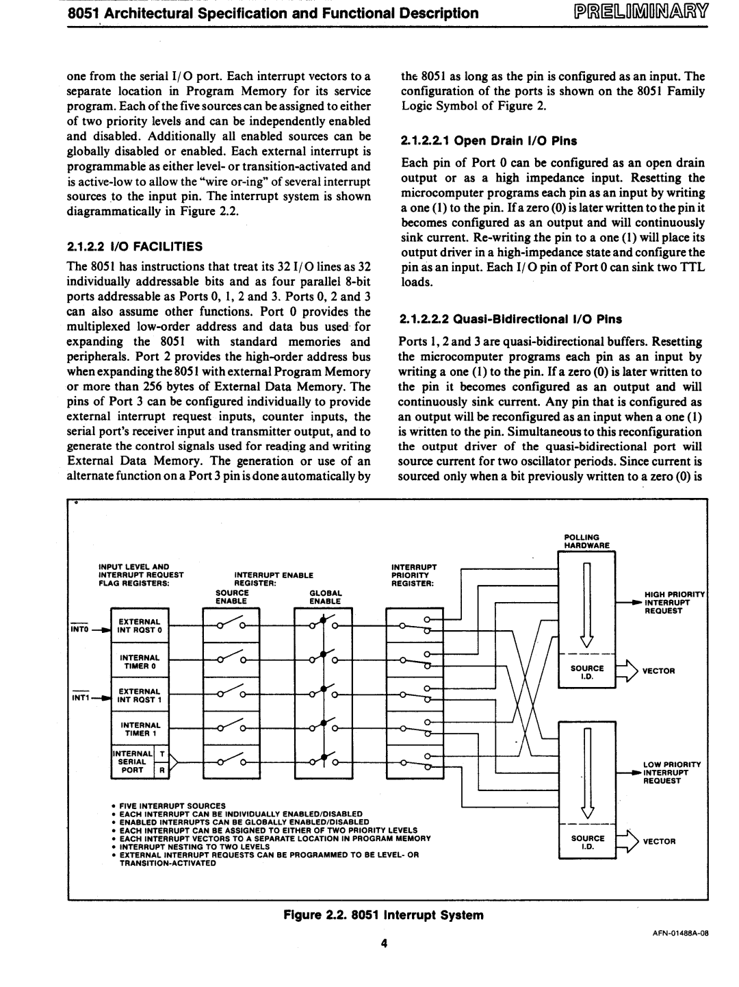 Intel 8051 manual Request 