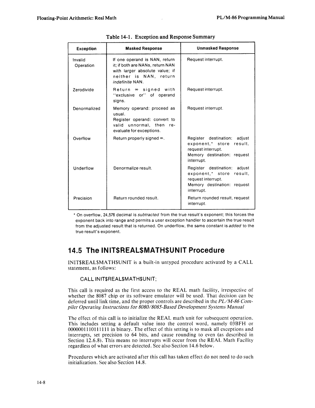 Intel 8080, 8085-based manual 