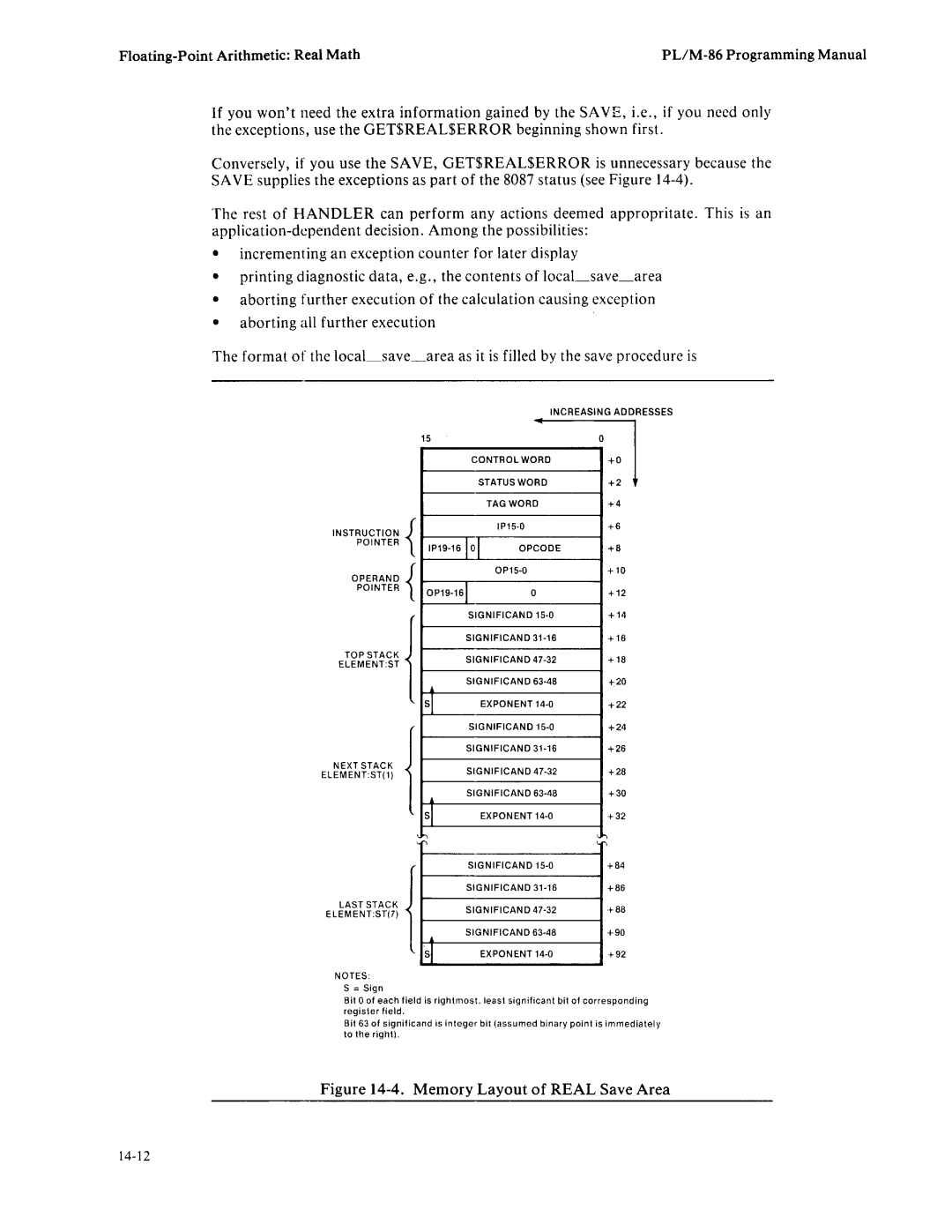 Intel 8080, 8085-based manual 