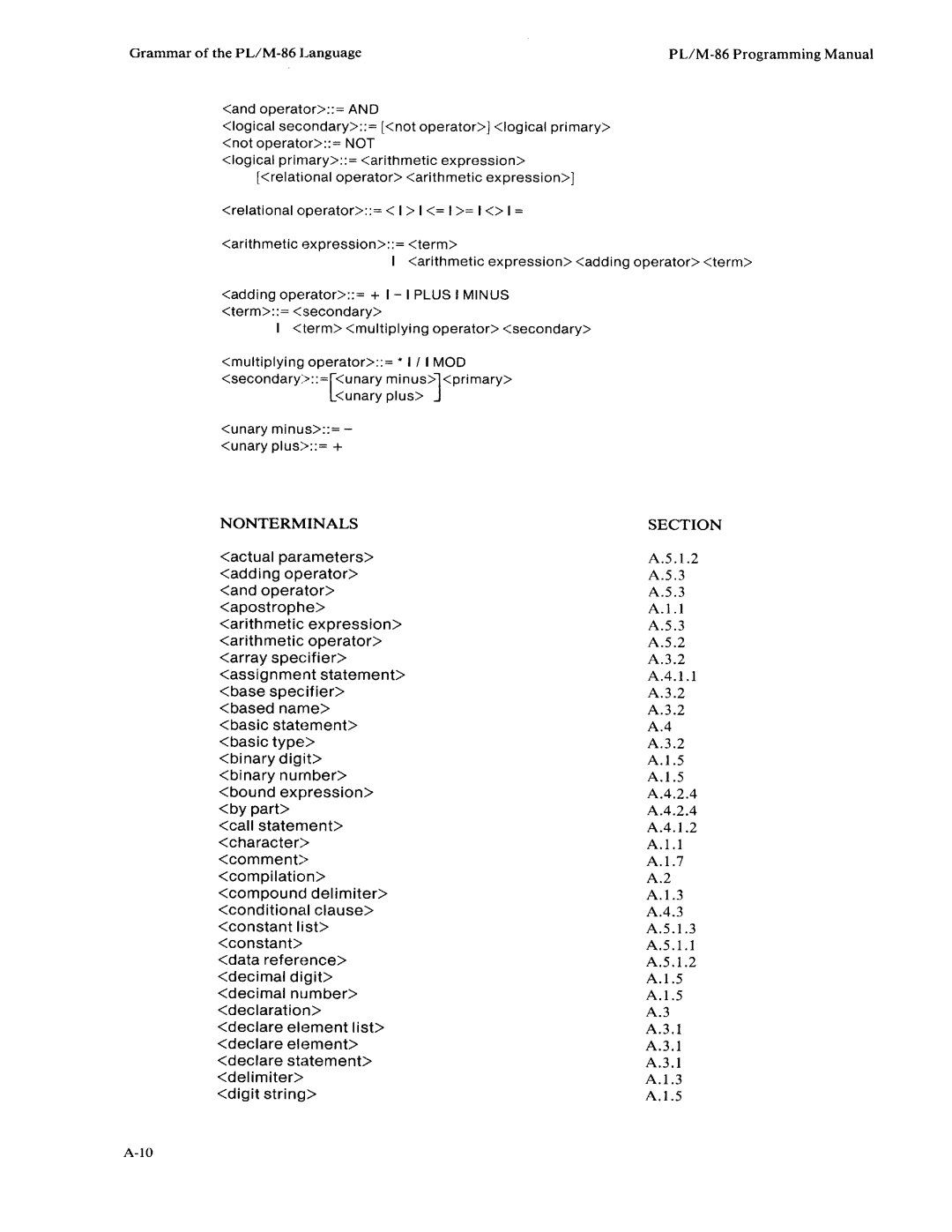 Intel 8080, 8085-based manual 