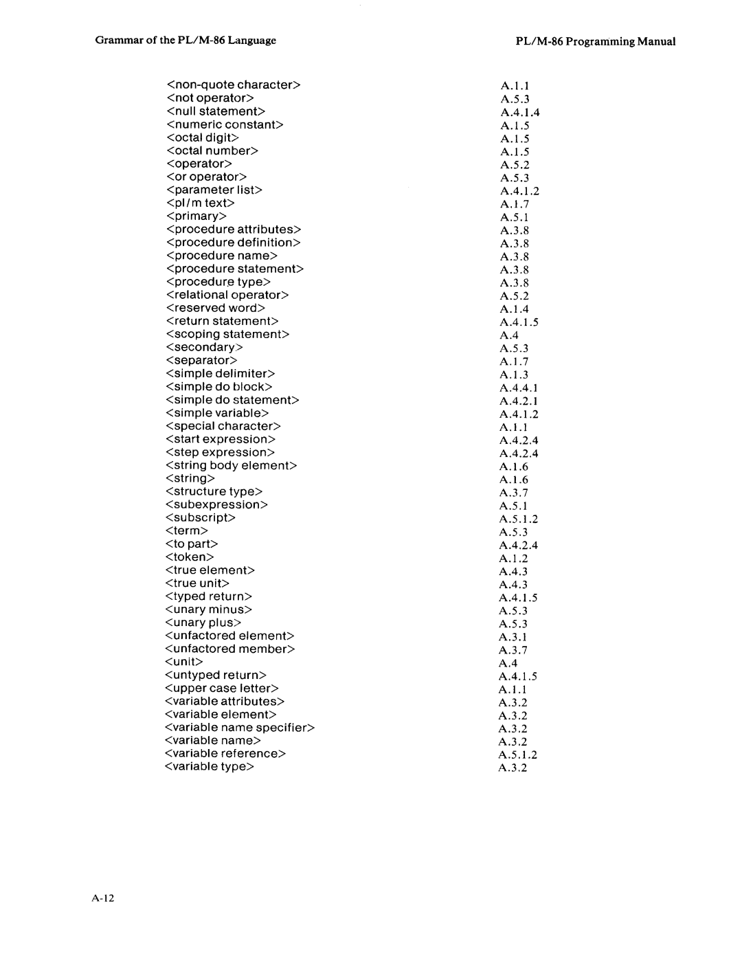 Intel 8080, 8085-based manual 