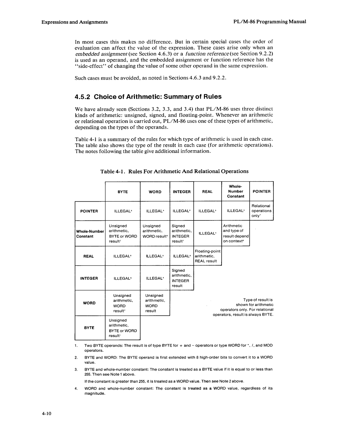 Intel 8080, 8085-based manual 