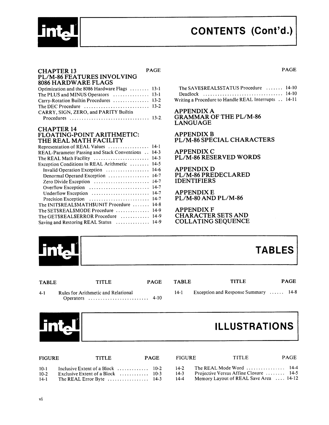 Intel 8080, 8085-based manual 