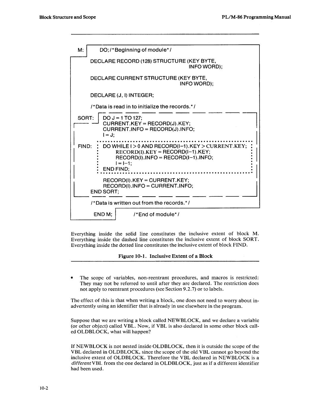 Intel 8080, 8085-based manual 