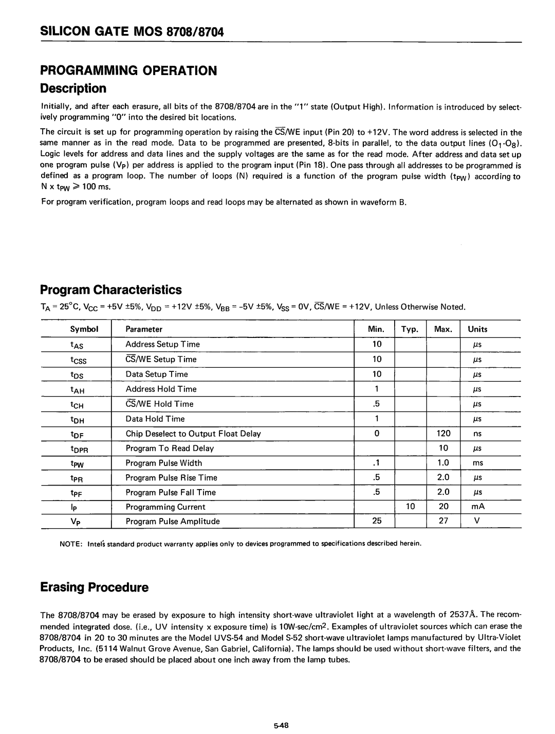 Intel 8080 manual Parameter Min, TpF Program Pulse Fall Time, Programming Current RnA Program Pulse Amplitude 