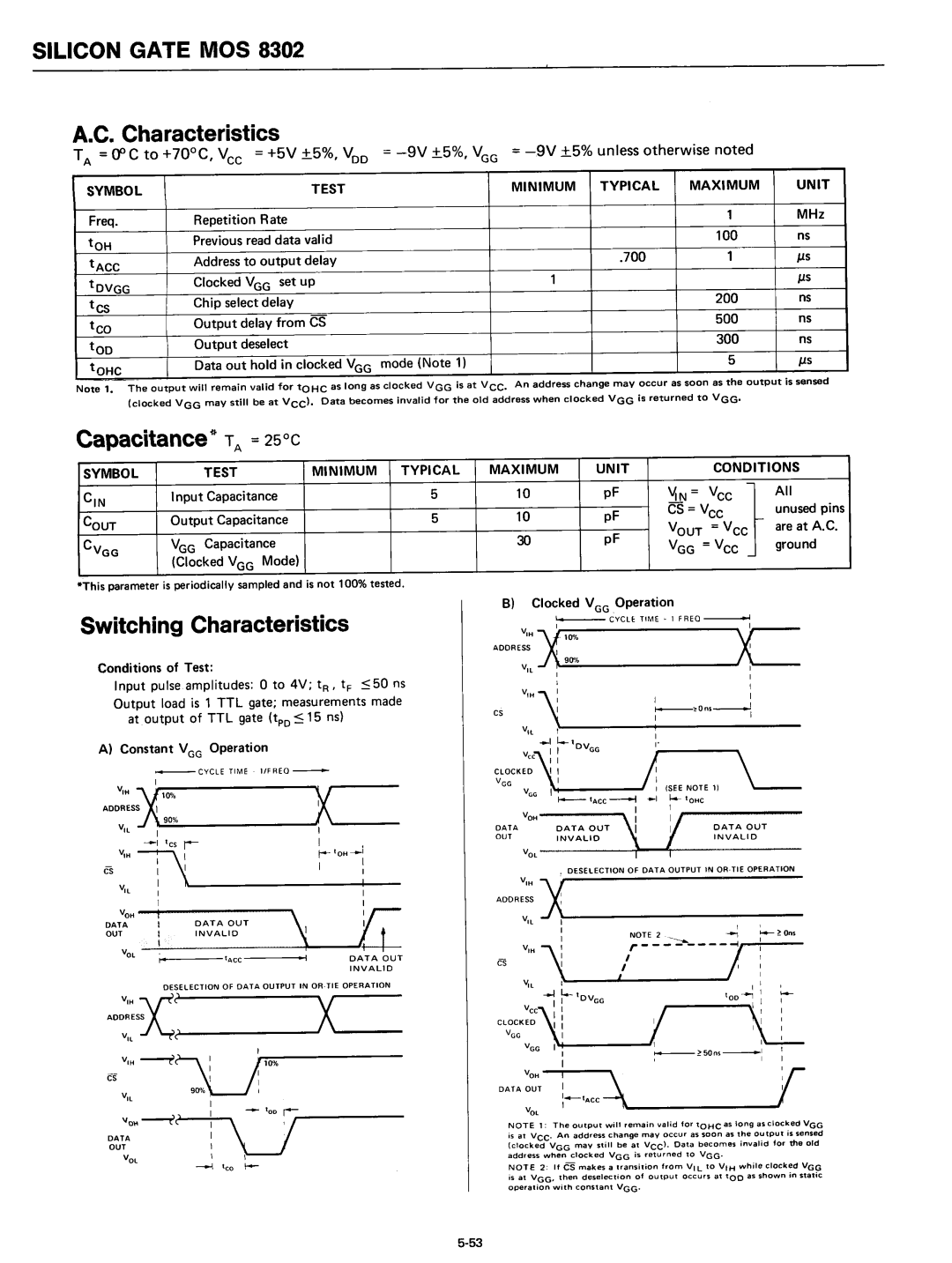 Intel 8080 manual ~~~H --4!~--~N-~-TA-AL-~-DU-T--~, 100 ns 7001 JJ.s, 200ns 500ns 300 ns 