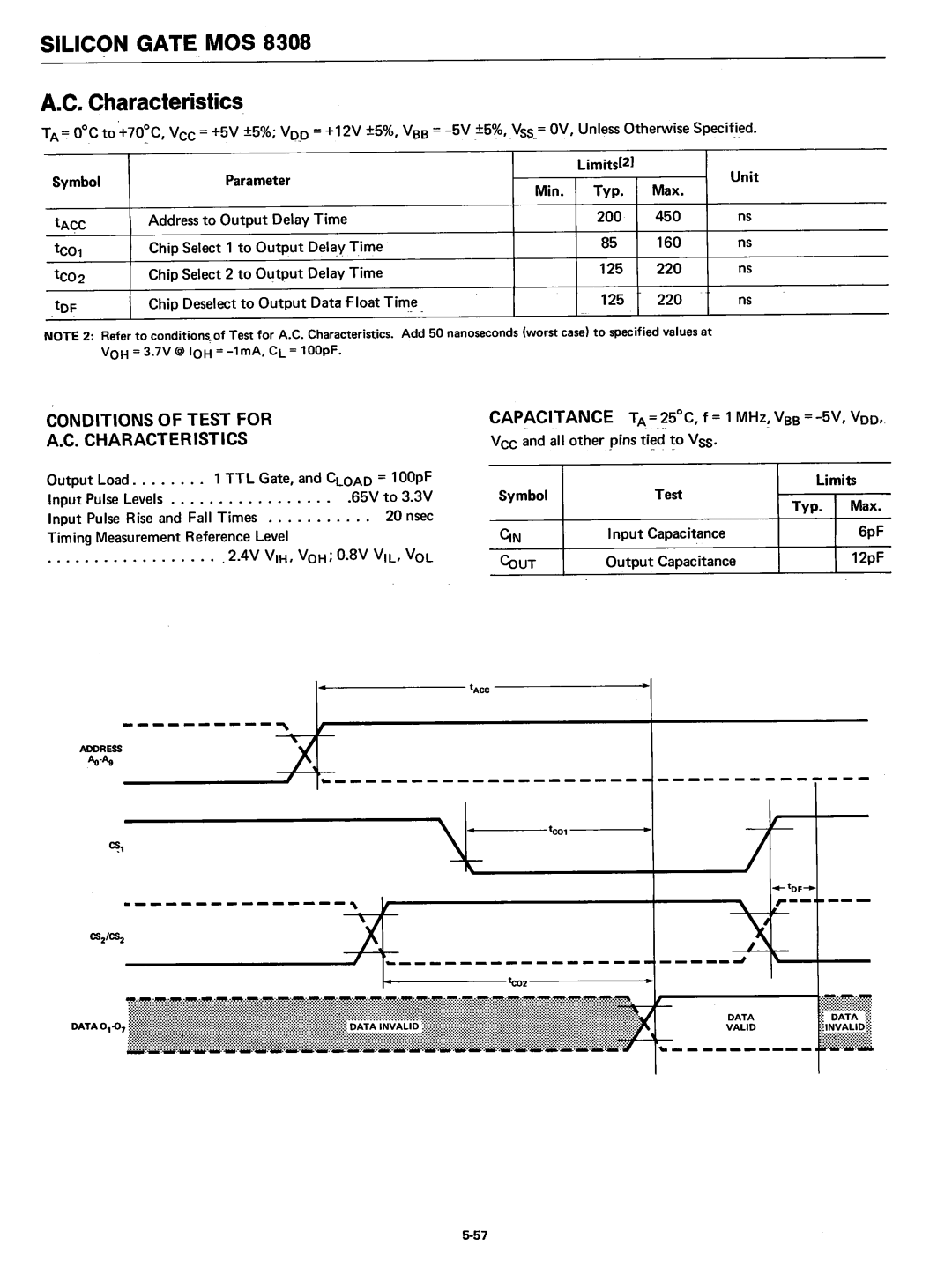 Intel 8080 manual Conditions of Test for Characteristics, CoUT, Cin 