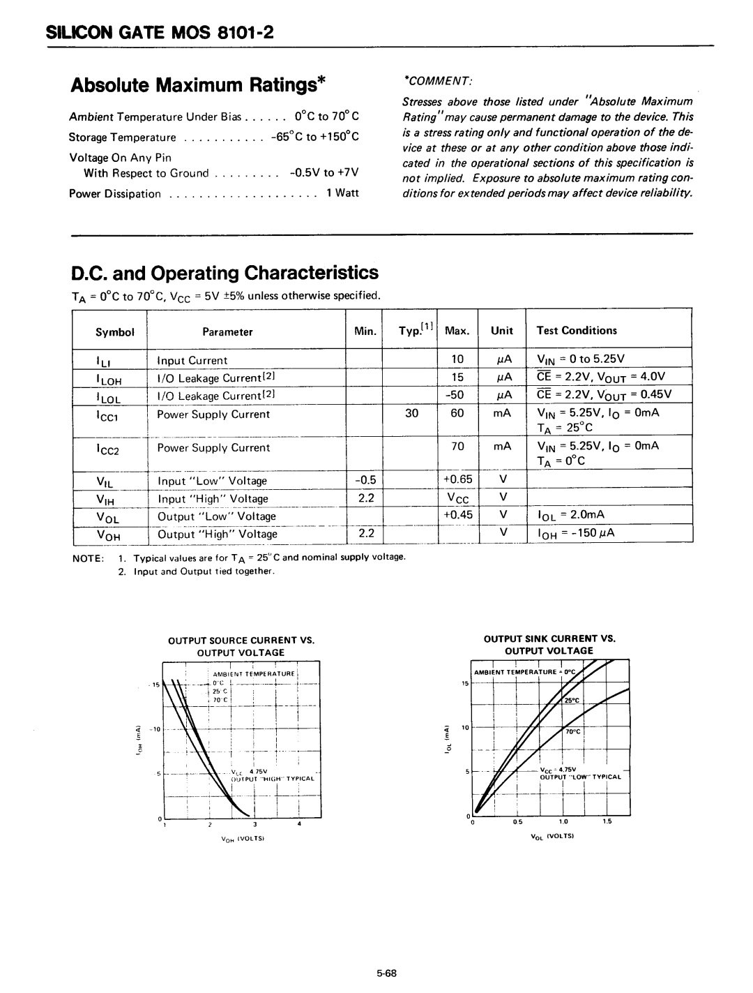 Intel 8080 manual ~E~~=~utP~-t-·7~igh-~\/oltage-~------ ---- --i2-+---=~== ~=, = Oc, 10H = -150 p.A, +----+ 