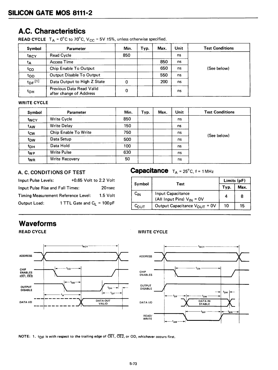 Intel 8080 manual Write 1~-tAW--.I-----I, 550 200, Input Pulse Rise and Fall Times 20nsec 