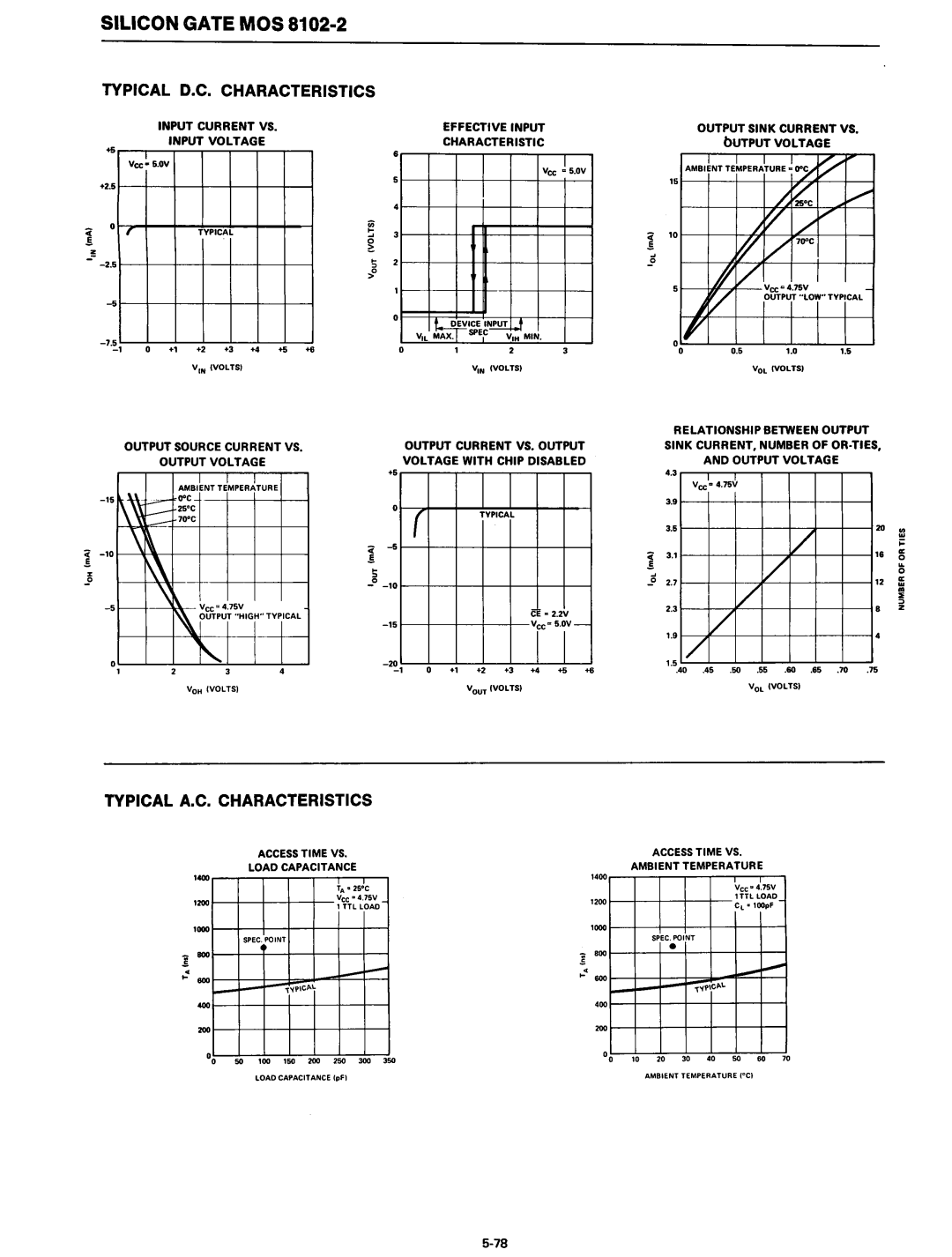 Intel 8080 manual ~~~b~.J, Typical A.C. Characteristics 