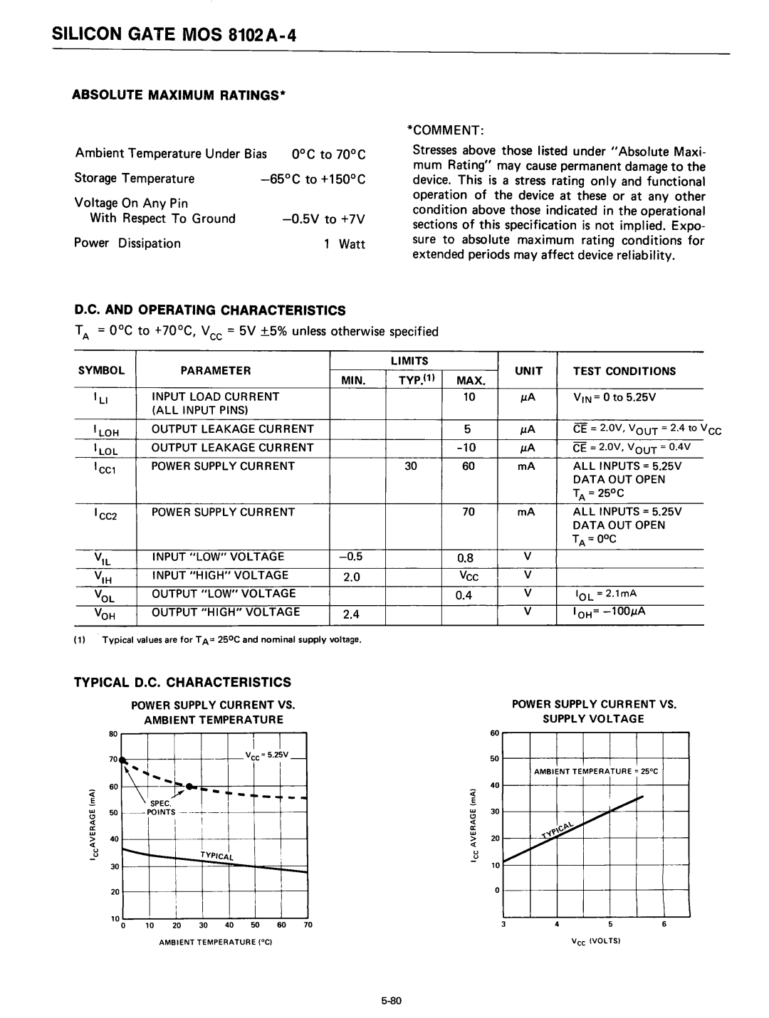 Intel 8080 manual TA = OC to +70 o e, Vcc = 5V ±5% unless otherwise specified 