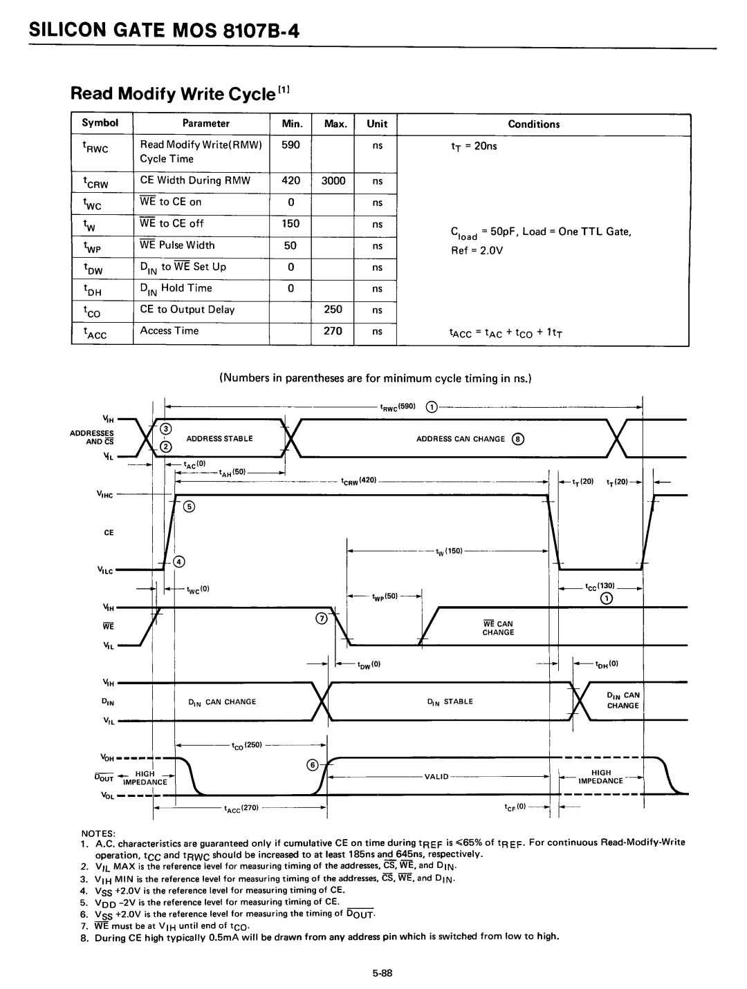 Intel 8080 manual RWc 590 CD, Symbol Parameter Min Max, Numbers in parentheses are for minimum cycle timing in ns 