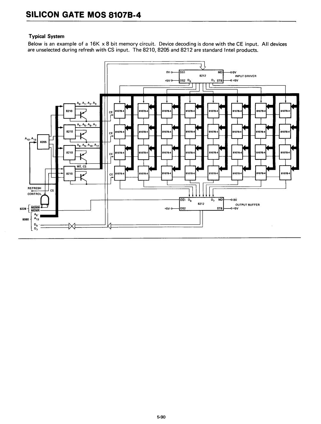 Intel 8080 manual Typical System 