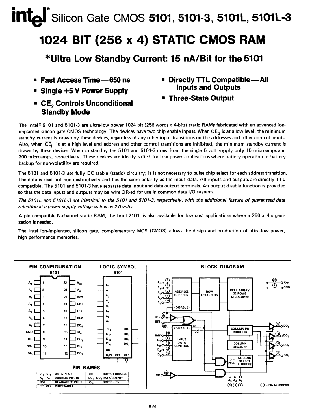 Intel 8080 manual BIT 256 x 4 Static Cmos RAM 