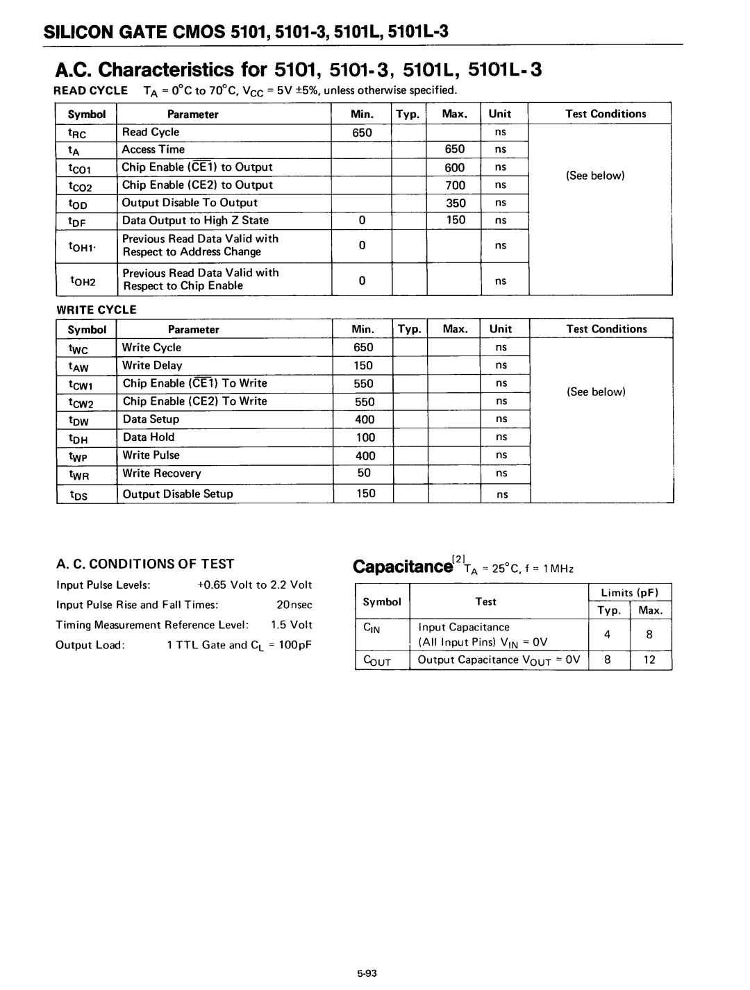 Intel 8080 manual Input Pulse Rise and Fall Times 20nsec, Timing Measurement Reference Level Volt 