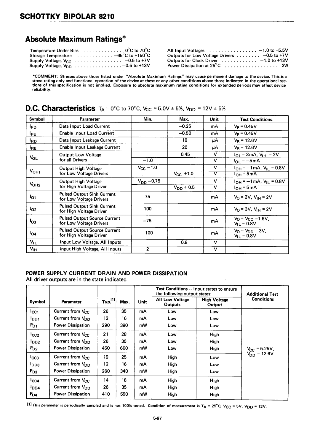 Intel 8080 manual Power Supply Current Drain and Power Dissipation, All driver outputs are in the state indicated 