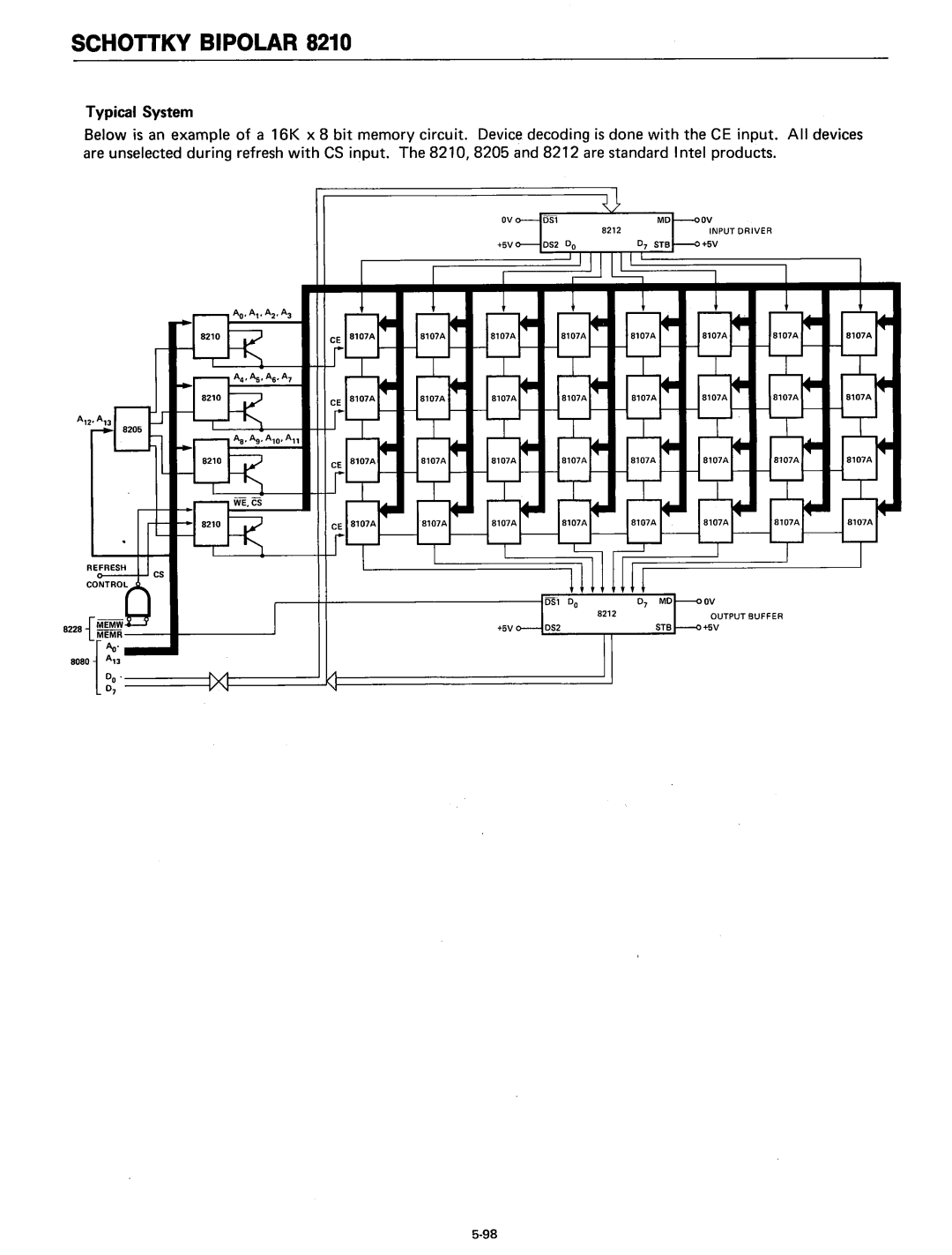 Intel 8080 manual Typical System 