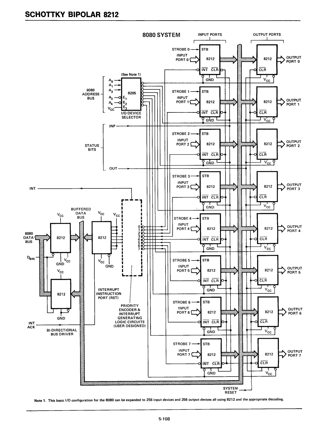 Intel 8080 manual DalN-t?!NrJ, 1G~D L-~ 