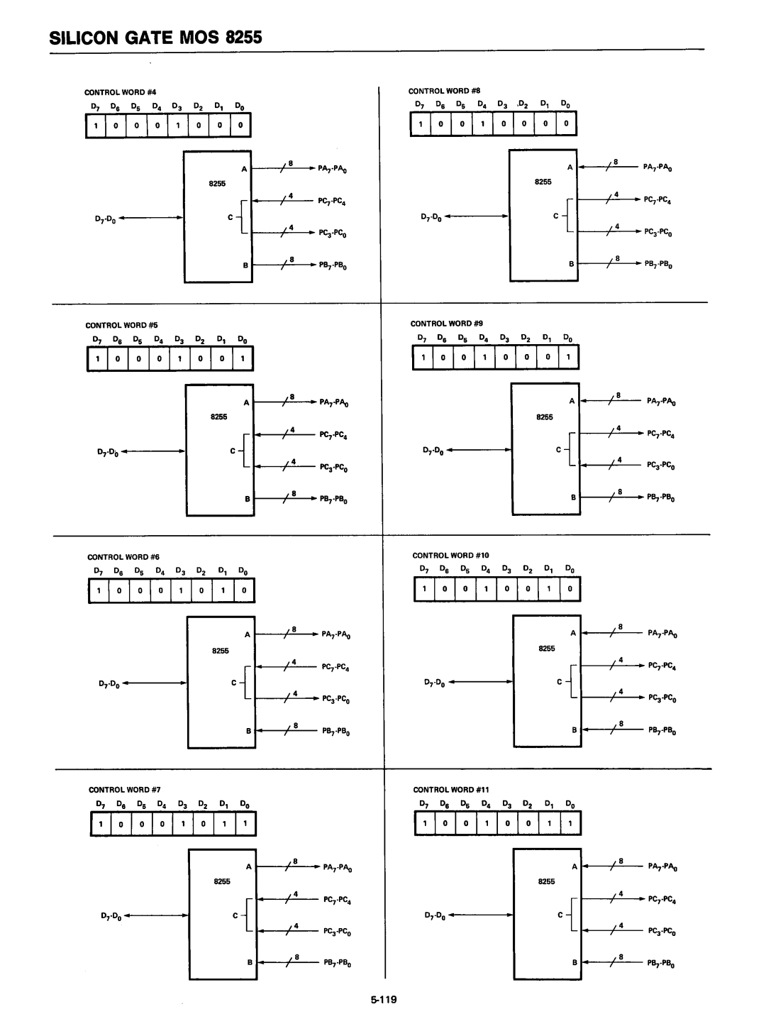 Intel 8080 manual 119 