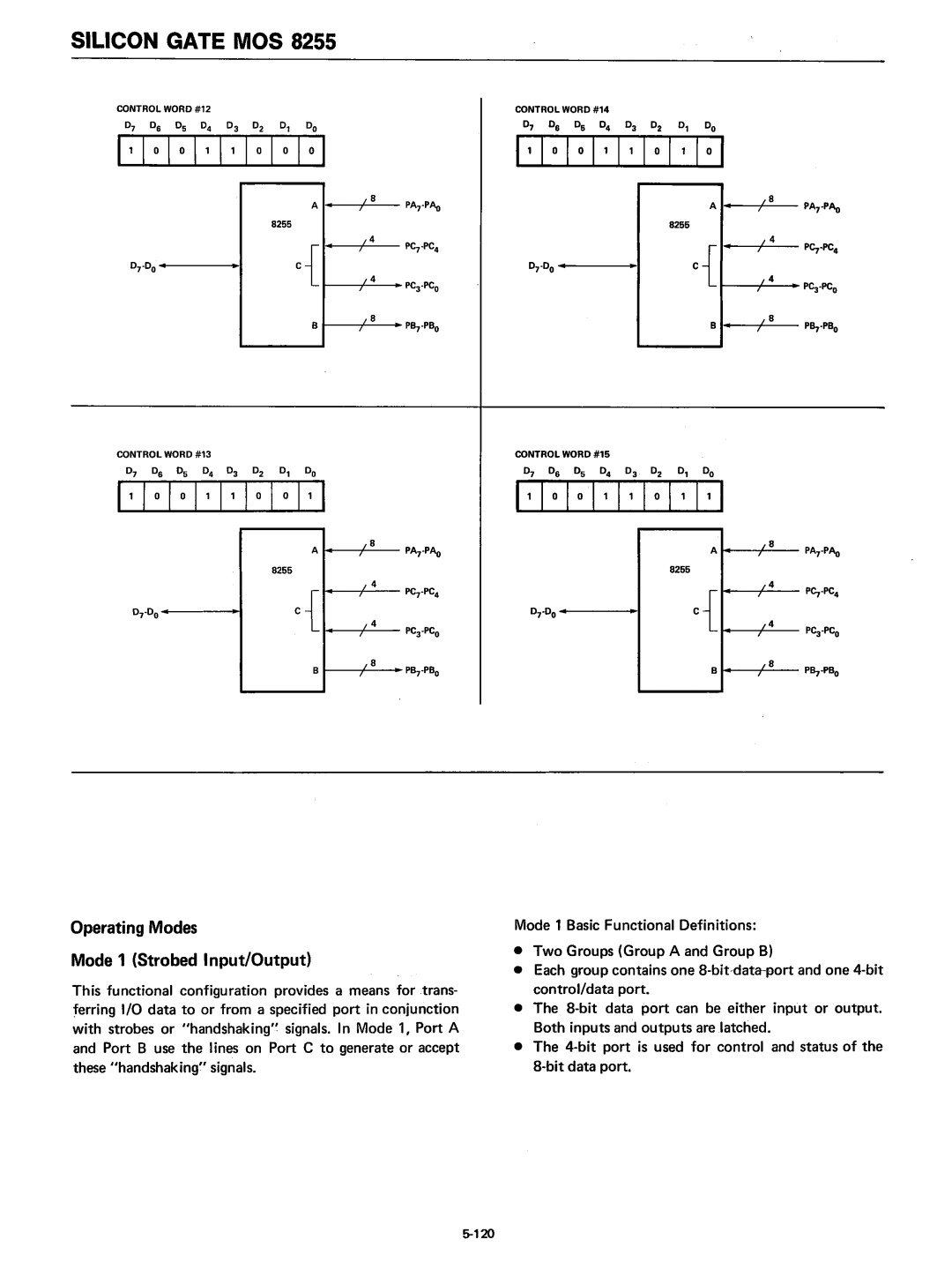 Intel 8080 manual · / ,4, Operating Modes Mode 1 Strobed Input/Output 