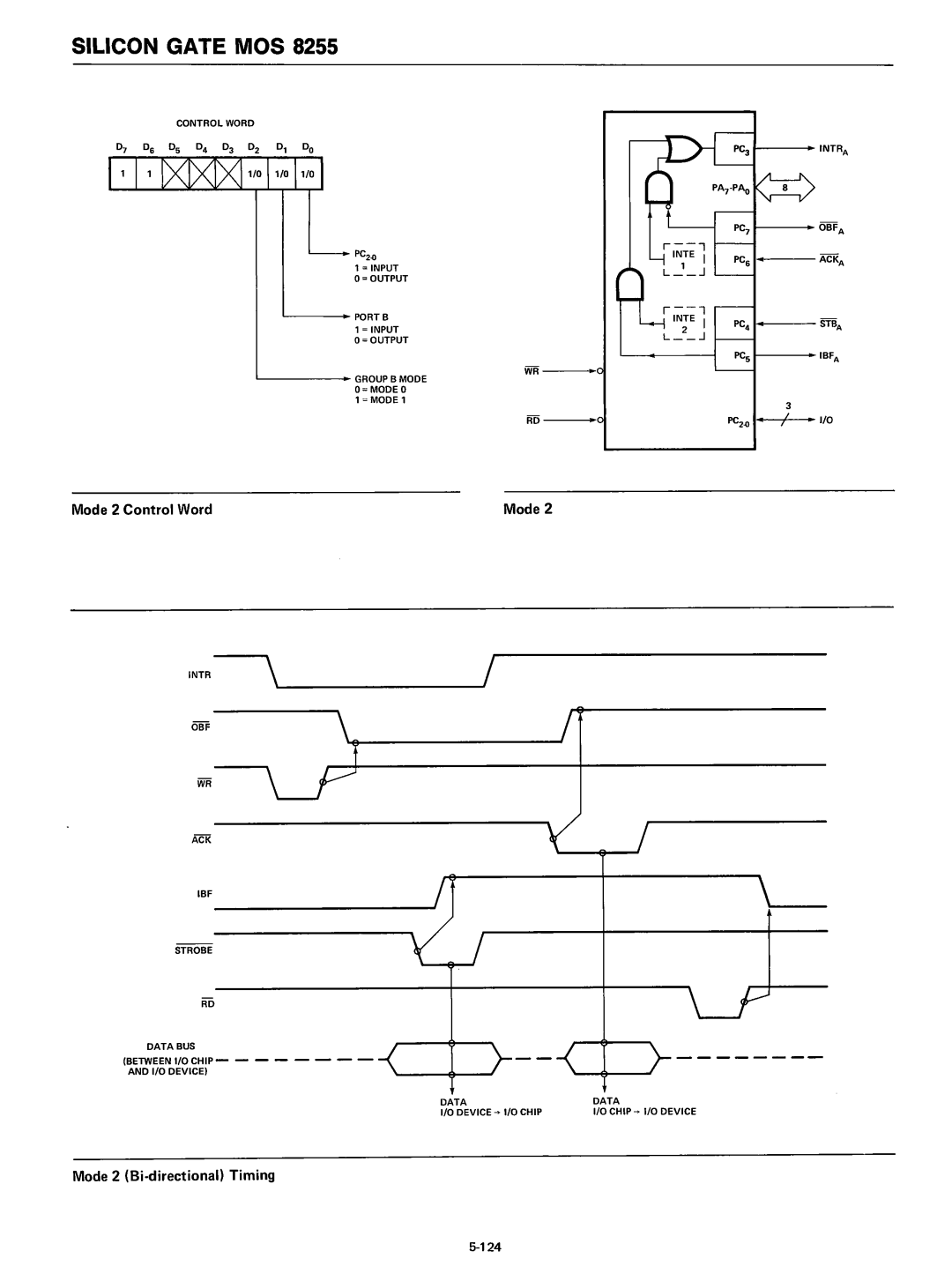 Intel 8080 manual Mode 2 Control Word, Mode 2 Bi-directional Timing 