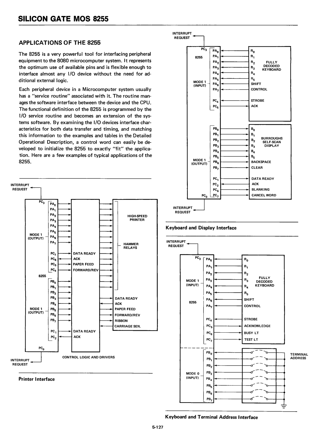 Intel 8080 manual Applications, Printer Interface, Keyboard and Display Interface, Keyboard and Terminal Address Interface 