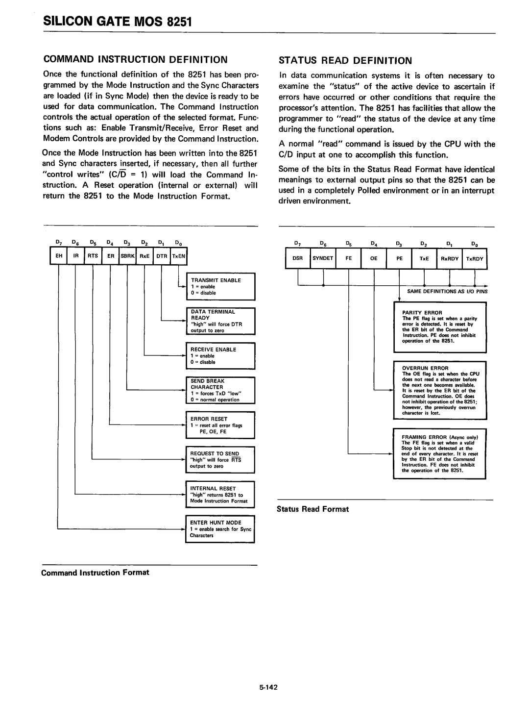 Intel 8080 manual Command Instruction Definition, Status Read Definition, Command Instruction Format, Status Read Format 