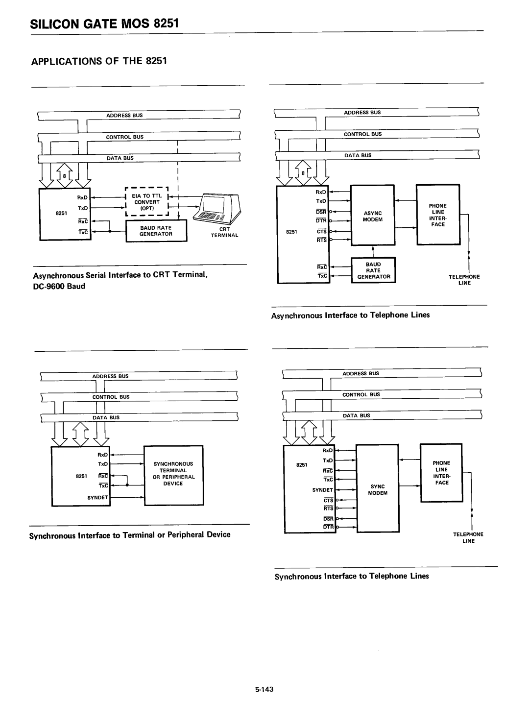 Intel 8080 manual Asynchronous Serial Interface to CRT Terminal, DC-9600 Baud, Asynchronous Interface to Telephone Lines 