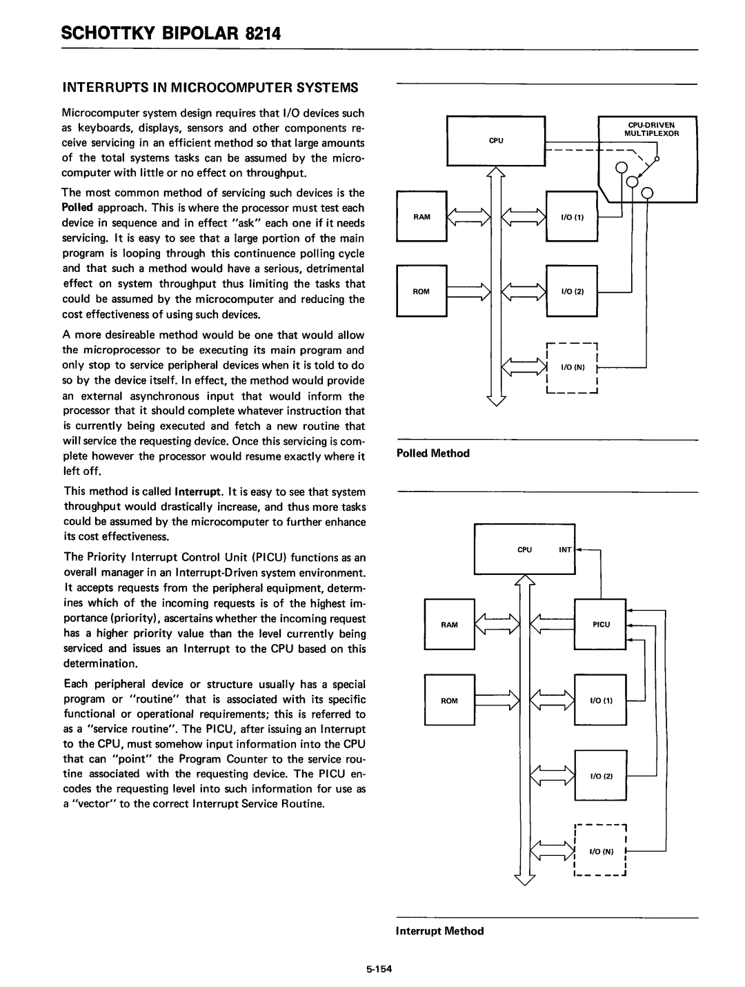 Intel 8080 manual Interrupts in Microcomputer Systems, Polled Method, Interrupt Method 