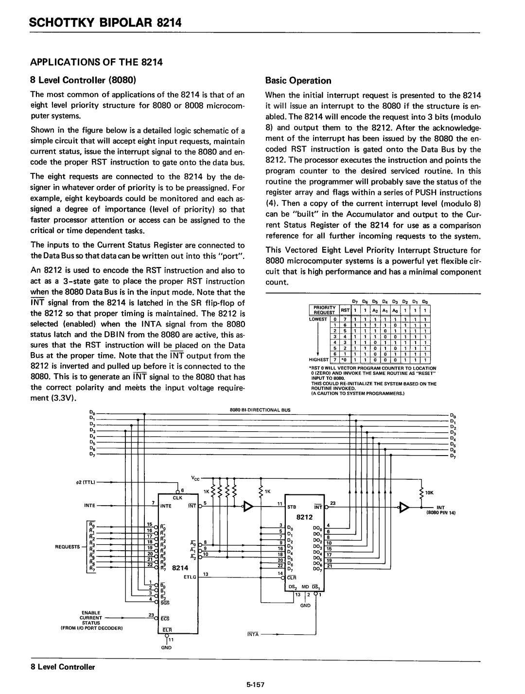 Intel 8080 manual Level Controller, Basic Operation 