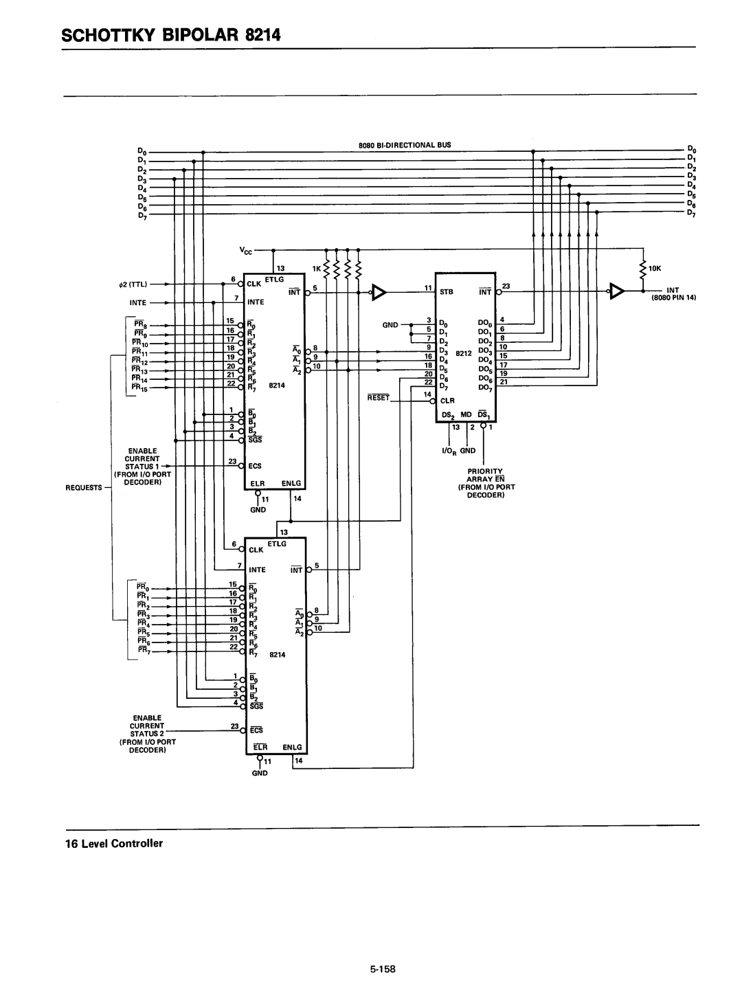 Intel 8080 manual I I, Level Controller 