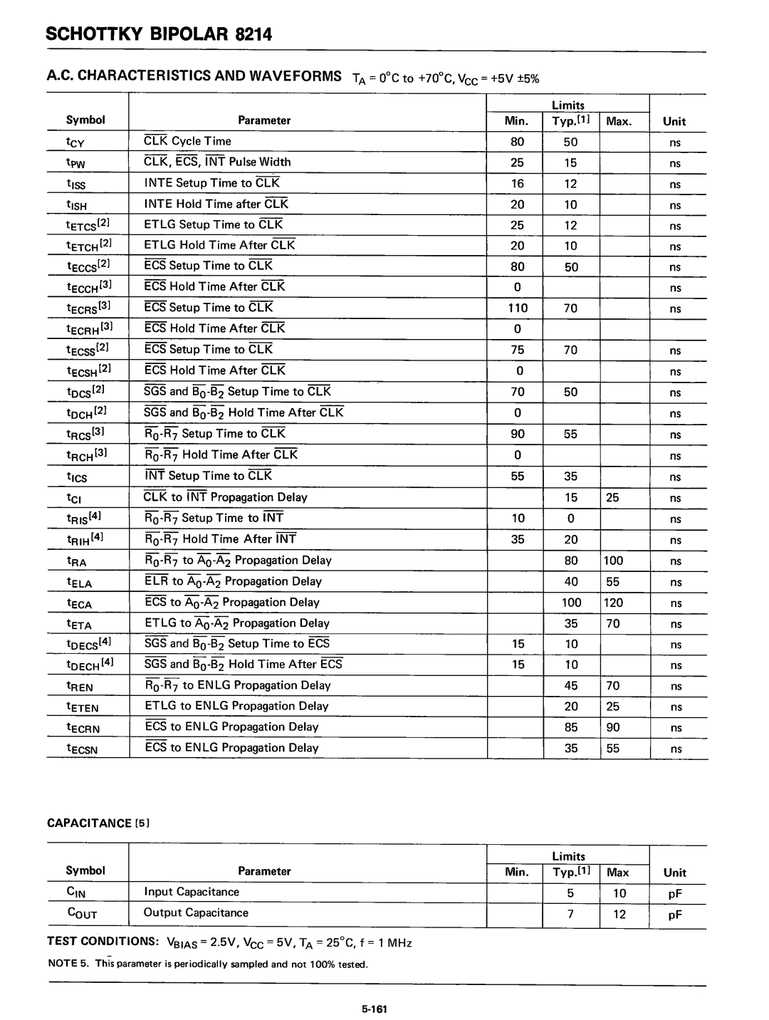 Intel 8080 manual Characteristics and Waveforms TA = oc to +70C, vcc = +5V ±5% 