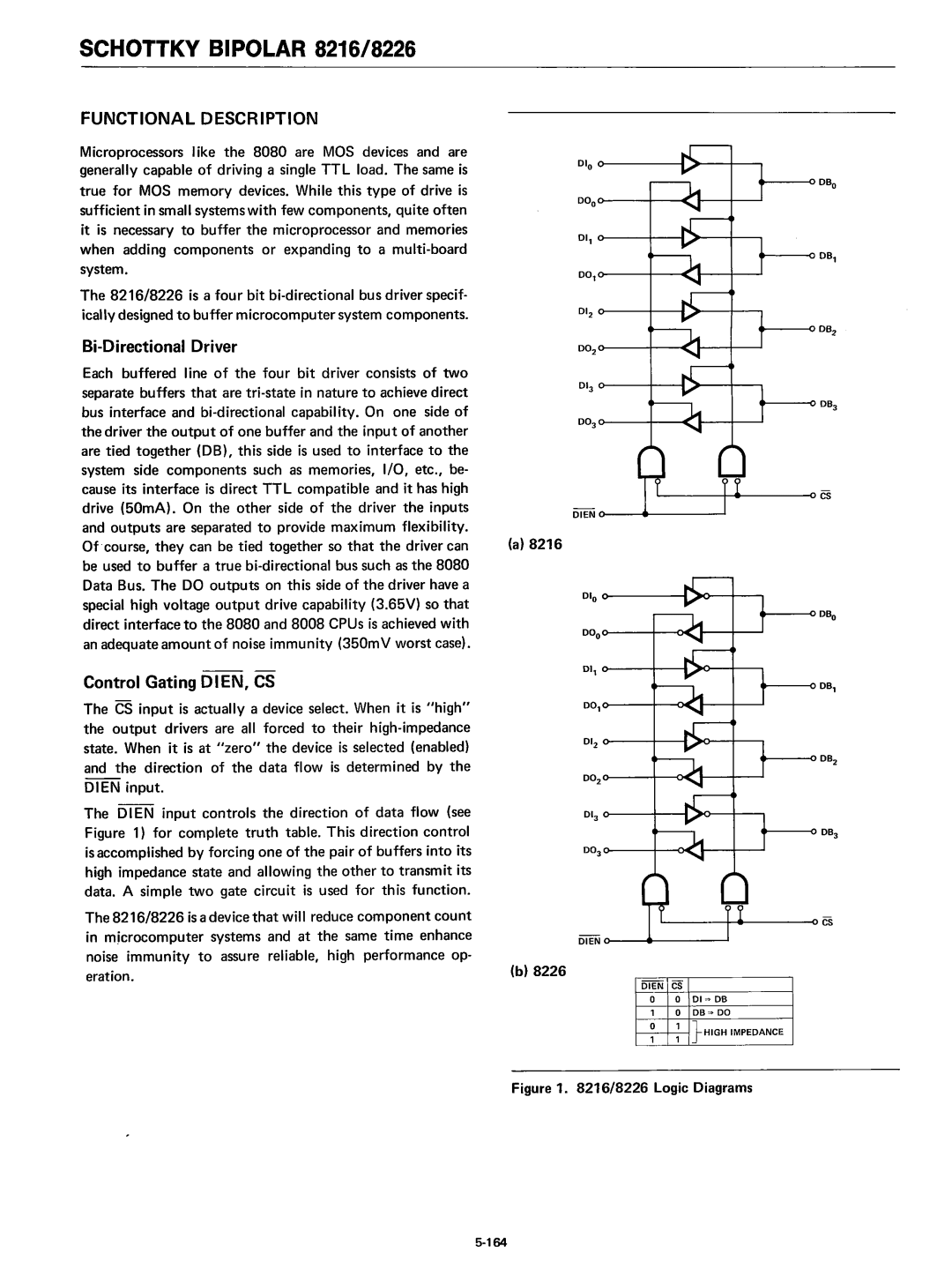 Intel 8080 manual Bi-Directional Driver, Control Gating OlEN, CS 