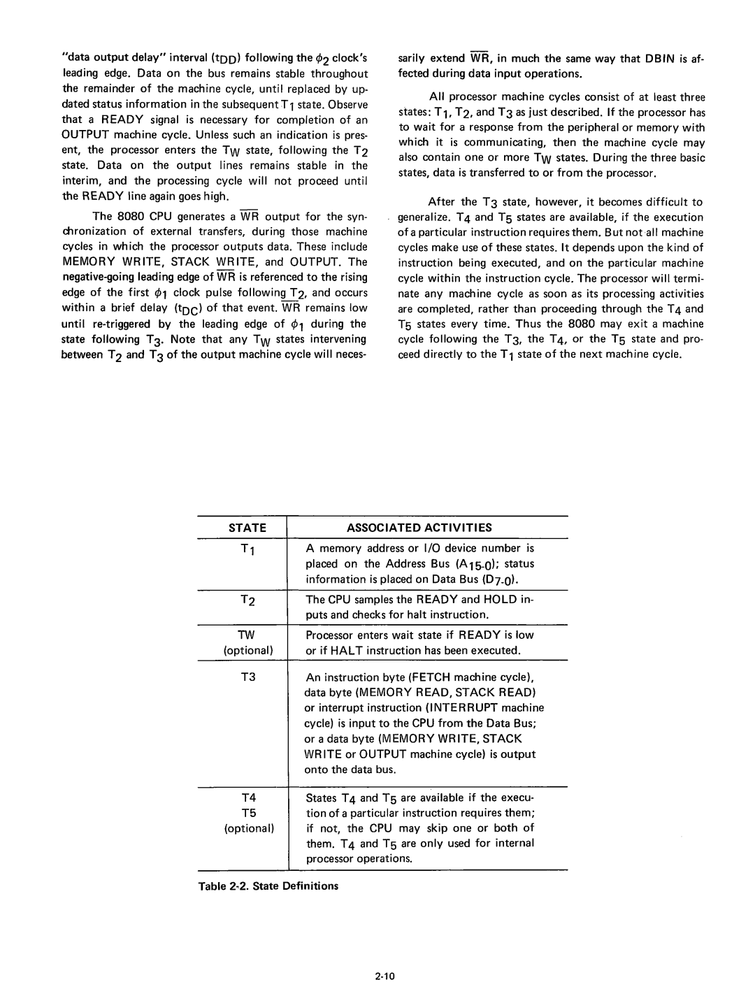 Intel 8080 manual State Associated Activities, ~2. State Definitions 