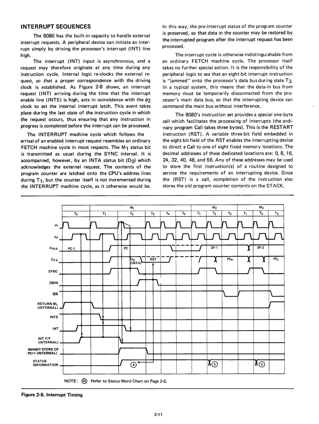 Intel 8080 manual RLrL- rL rL rL-rL- rLrL, Interrupt Sequences 