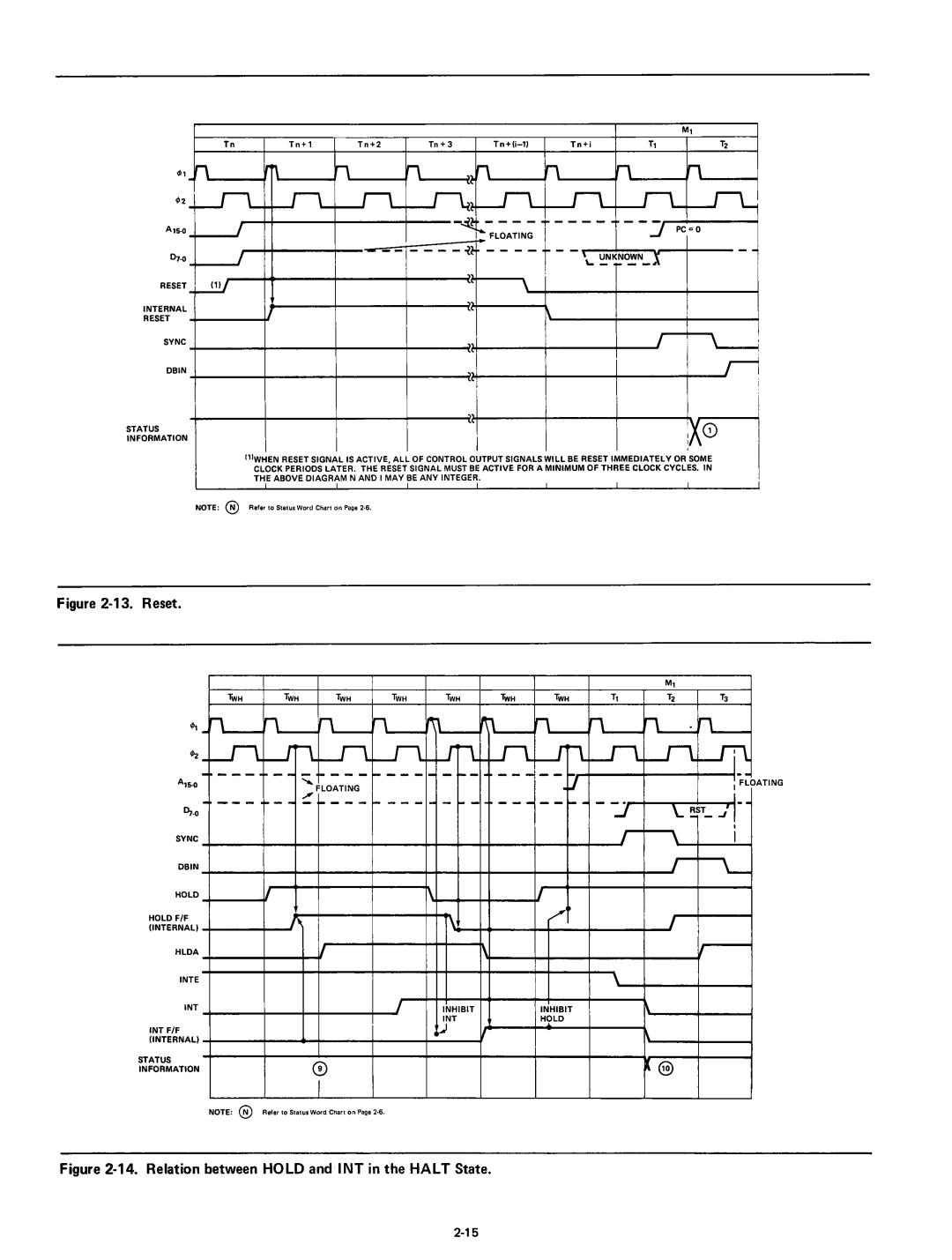 Intel 8080 manual ~~~~t==p 