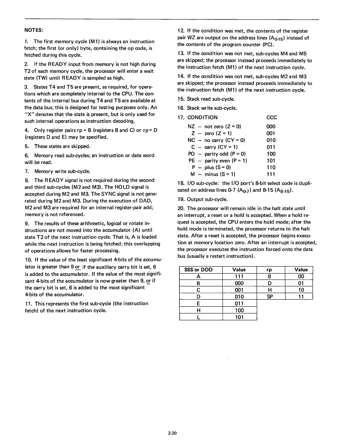 Intel 8080 manual Value, 111 000 001 010 011 100 101 