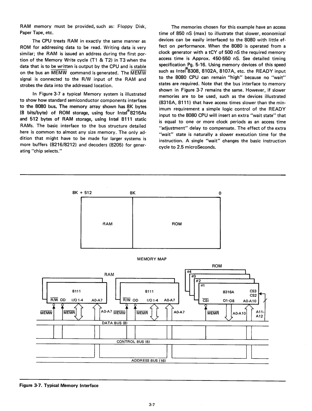 Intel 8080 manual Ill 