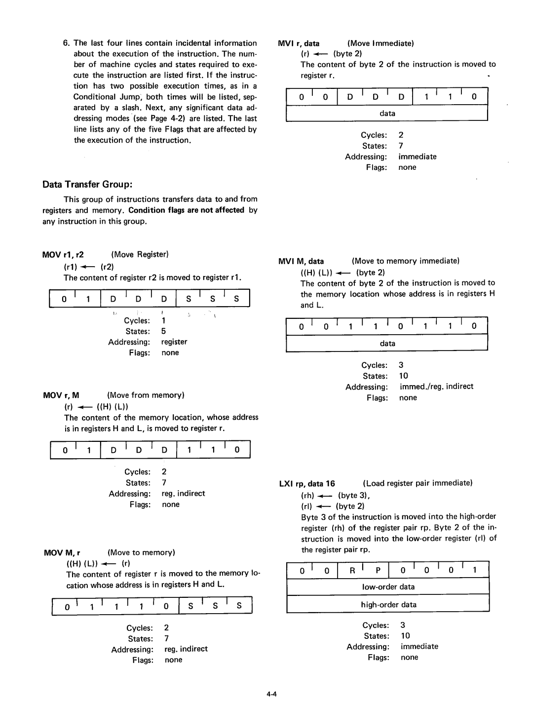 Intel 8080 Data Transfer Group, MOV r1, r2 Move Register, Content of register r2 is moved to register r1, Reg. indirect 