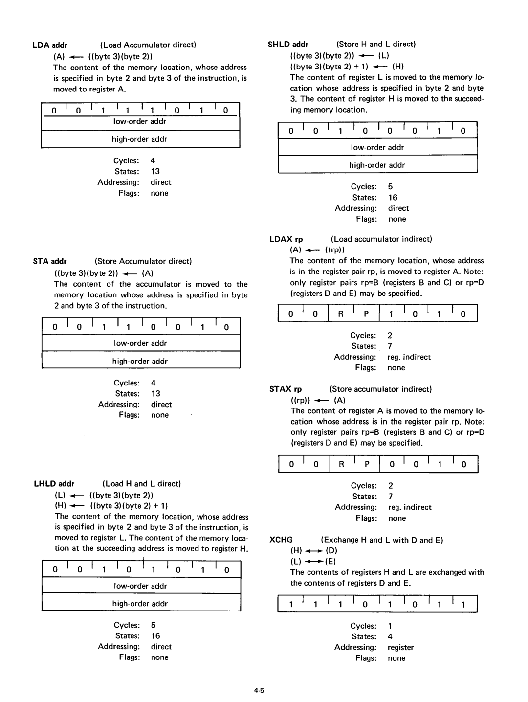 Intel 8080 manual I R p, 0 I R 