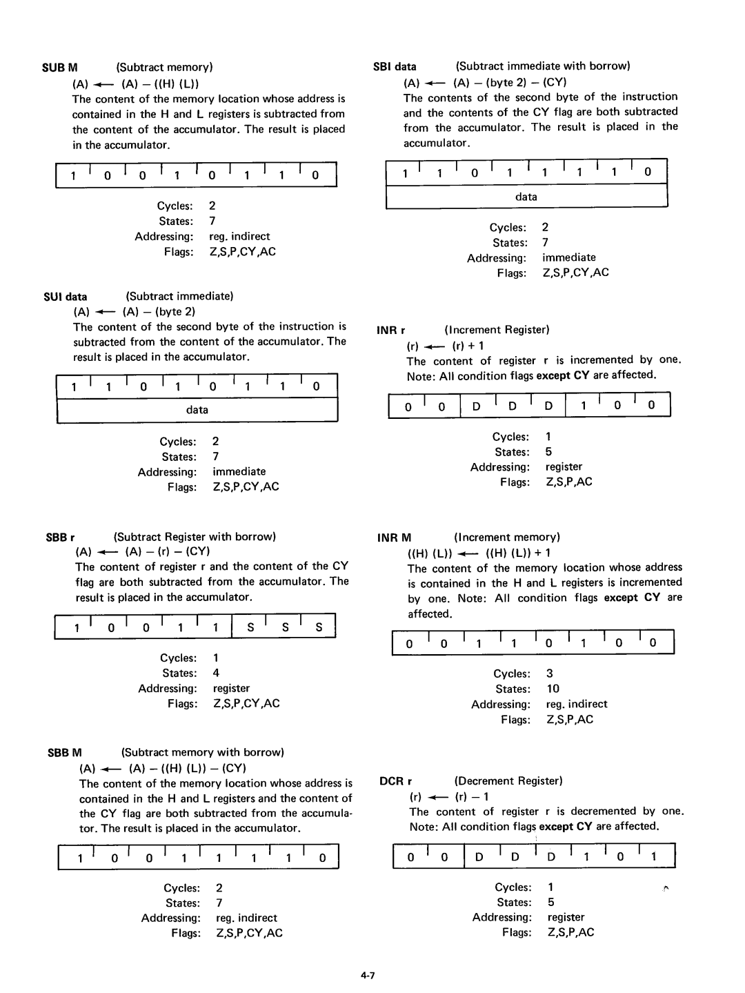 Intel 8080 manual R 0 I, I D I D 