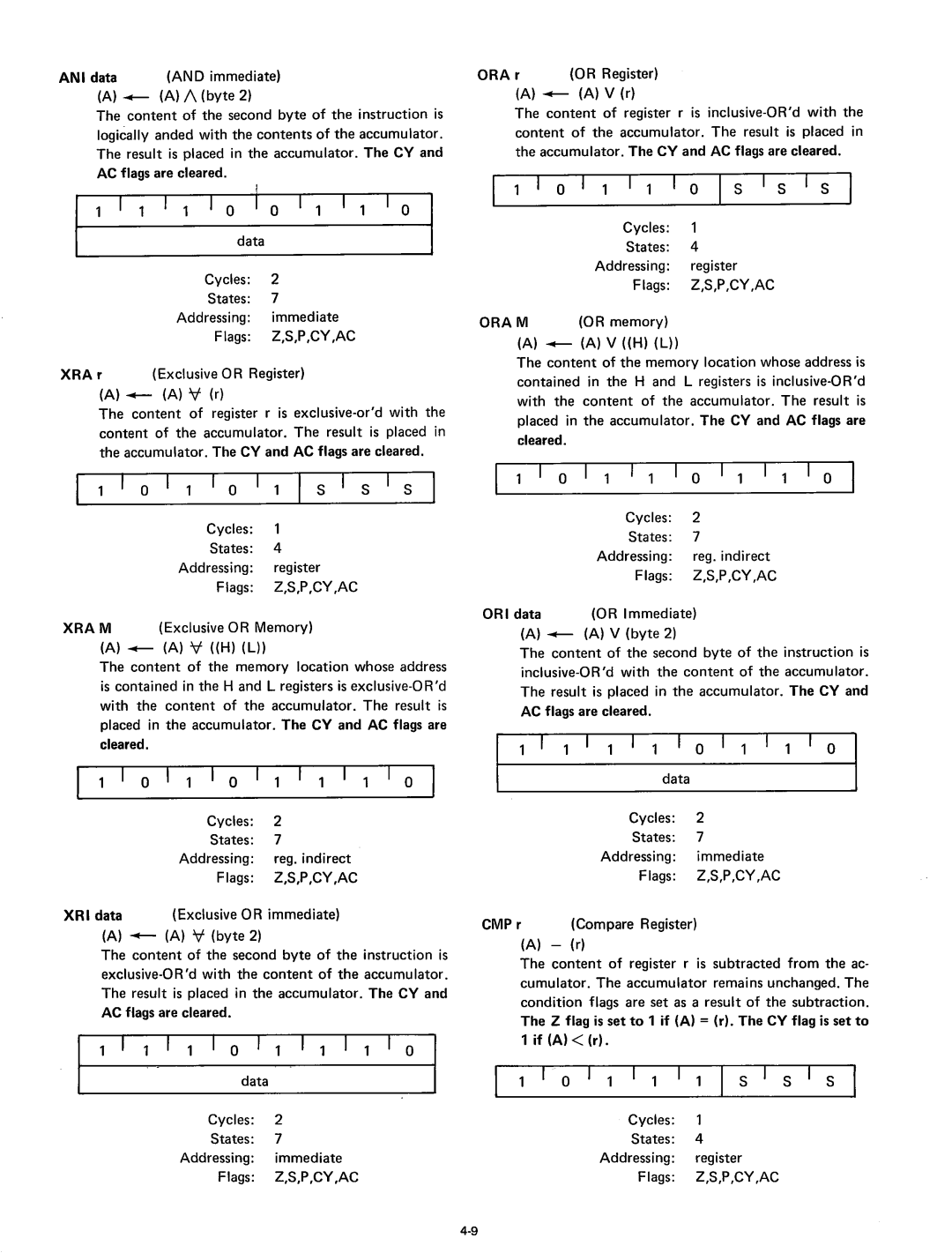 Intel 8080 manual I 0 I 1 I 1 I, I 1 I 1 o I 1 I 1 I, ~11~, 1 1 1, Ora M 