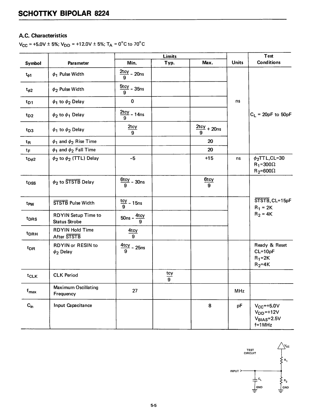 Intel 8080 manual Input, 8pF 